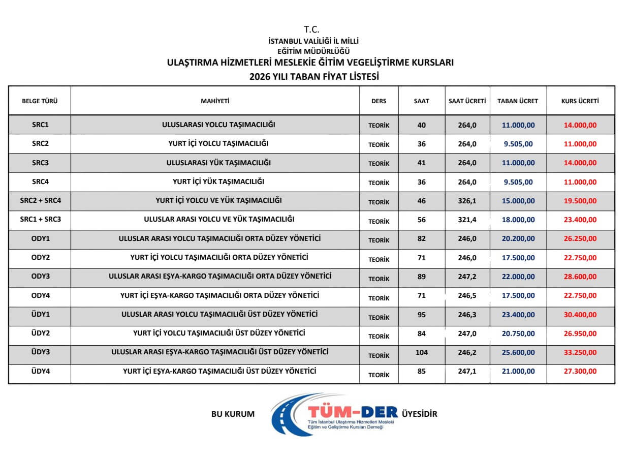 2026 İstanbul SRC Kurs Ücretleri