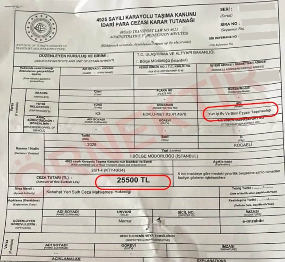 Yetki Belgesi ODY ve ÜDY Cezaları