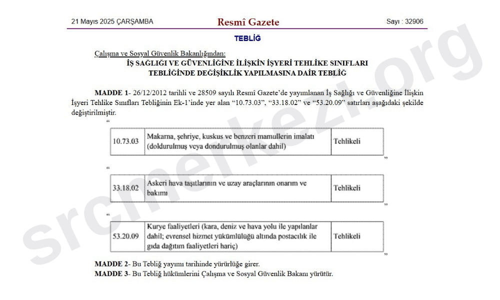 Motokuryelere MYK Belgesi Zorunluluğu Gelebilir