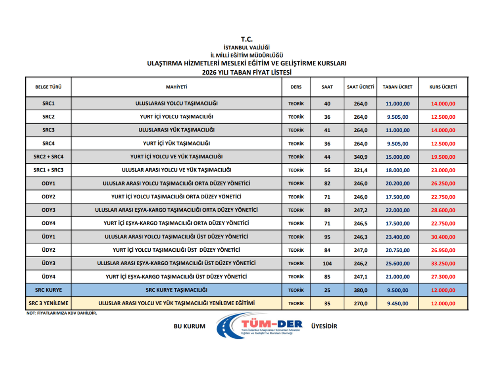 2026 SRC ODY ÜDY SRC Kurye SRC Yenileme Fiyat Listesi